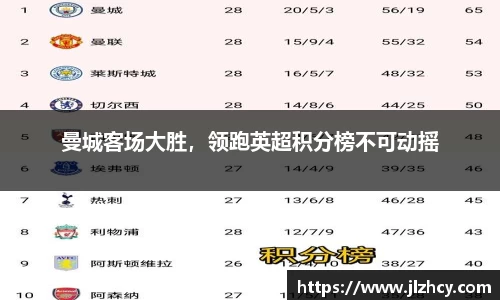 曼城客场大胜，领跑英超积分榜不可动摇