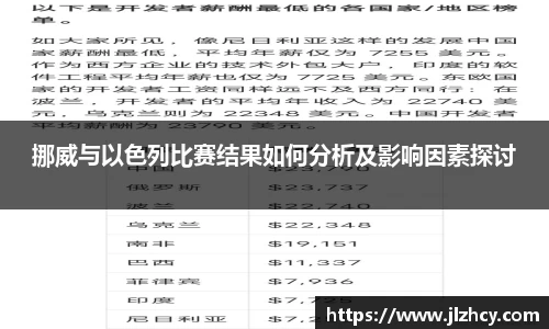 挪威与以色列比赛结果如何分析及影响因素探讨