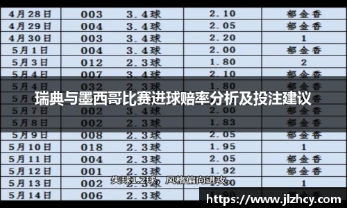 完美wm365体育