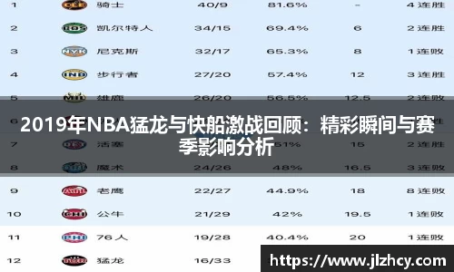 2019年NBA猛龙与快船激战回顾：精彩瞬间与赛季影响分析